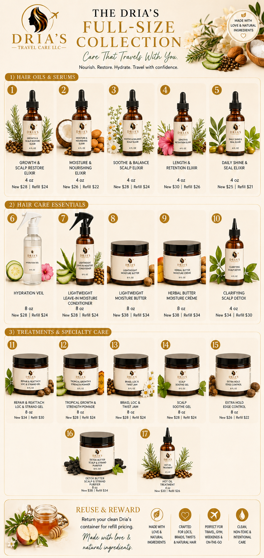 The Dria’s Full-Size Collection | New Bottles & Refills